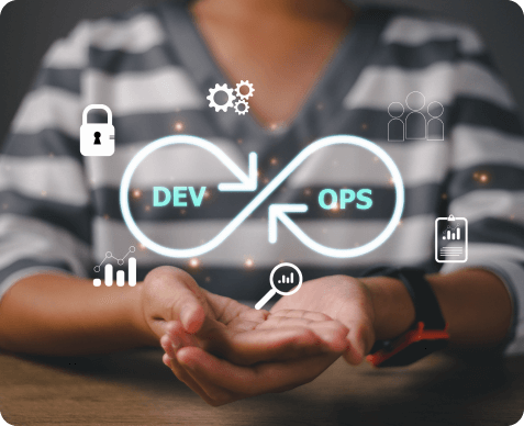 eSparkBiz adhere to the best practices for overcoming the Uncertainty about technologies to implement the DevOps initiative