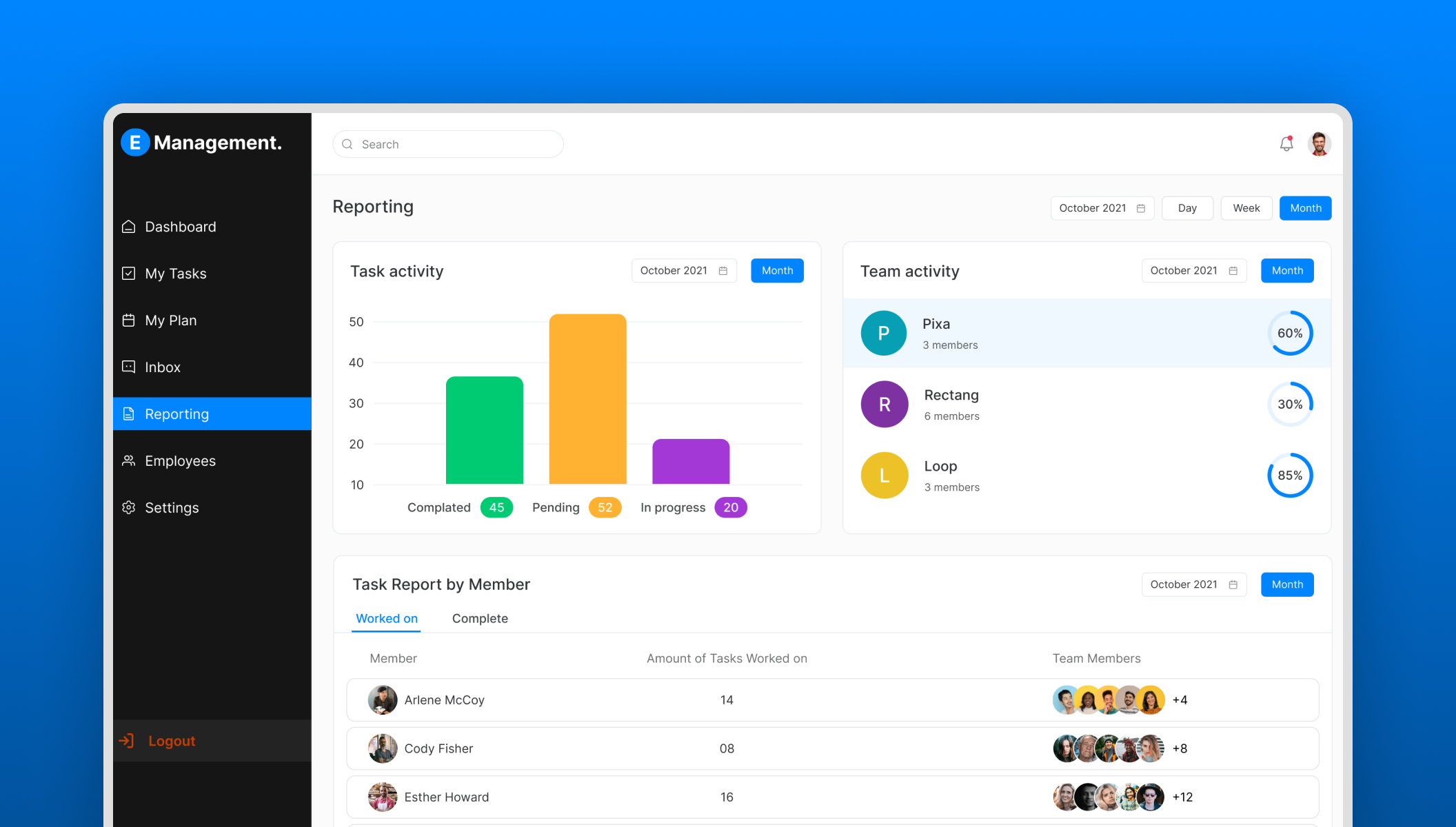 E-Management: Revolutionizing Performance Assessment for Modern Enterprises