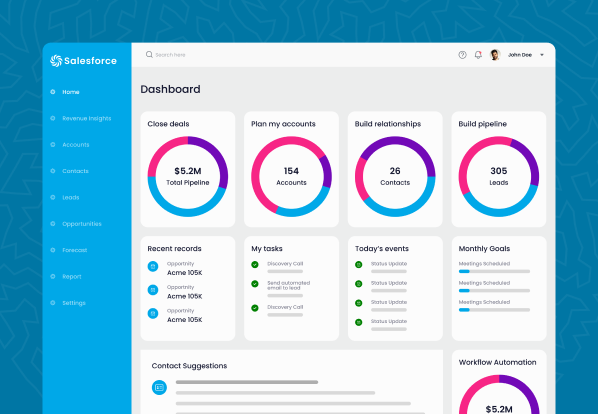 Tailored Salesforce Sales Cloud Solutions for Streamlined Workflow Automation