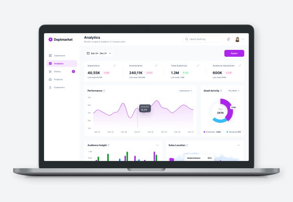 Enhancing Sales Team Efficiency Through Salesforce Integration