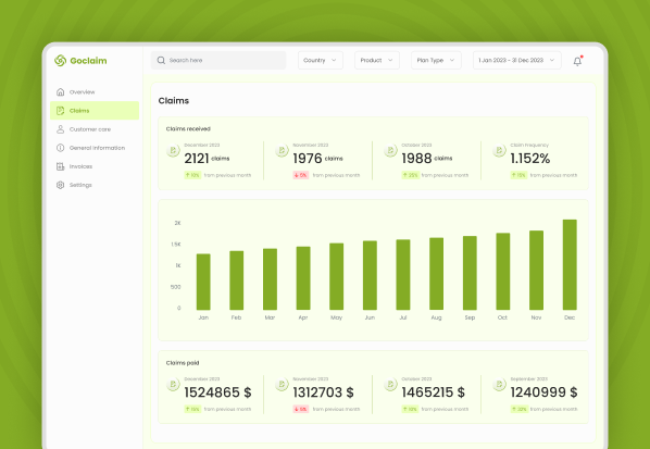 Smart Fleet Claim Automation for Effortless Operations