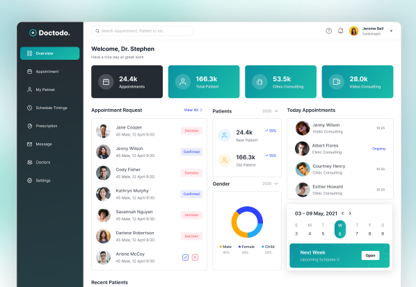 Transforming Diagnostics Sales with a Tailored Salesforce CRM Solution