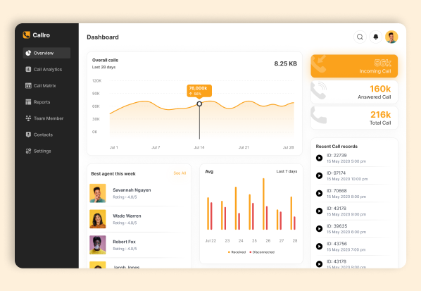 SmartConnect CRM: Seamless Meeting and Call Management