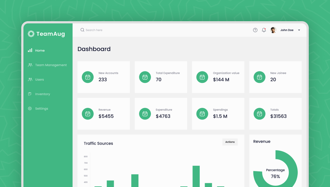 Magento Team Augmentation Helped eCommerce Brand Achieve 40% Growth