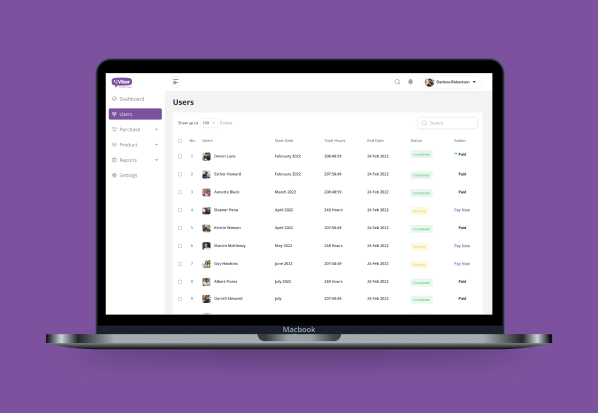 Comprehensive Billing Portal for Viber Messenger Serving Over 1 Billion Users