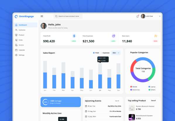Transforming Customer Engagement with Microsoft Dynamics CRM