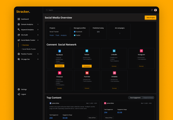 Market Entry Strategy and Competitor Analysis for a Goal-Tracking Social Networking App