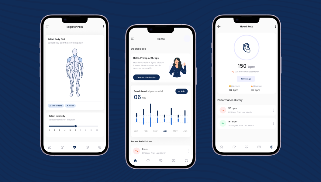 Pain Tracker Web Application for Physiotherapy Patients