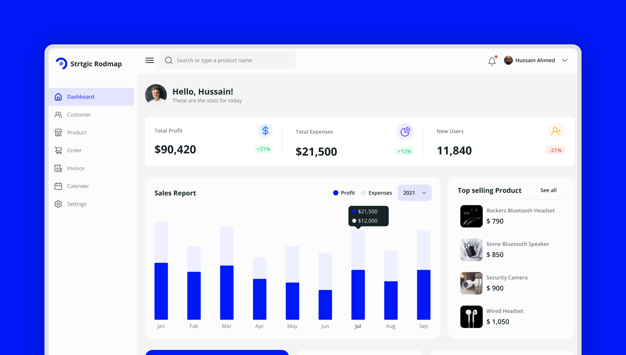 Enterprise-Grade vCIO Service Management Solution Built on Azure