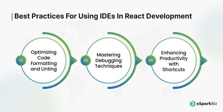 Best IDE for React JS: Top Tools for Seamless Development 6 ESpark's top IDE tools for React JS development and seamless coding experience.