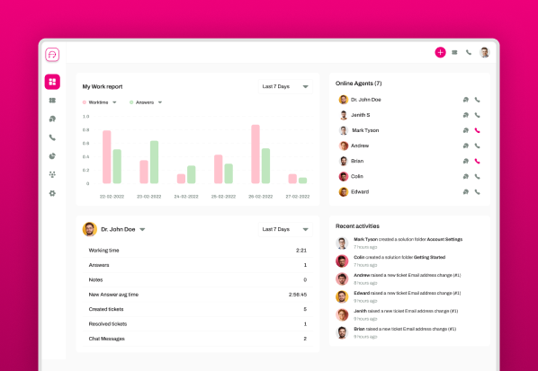 Supercharge Your Customer Service: Unleashing the Power of AI Support Agents