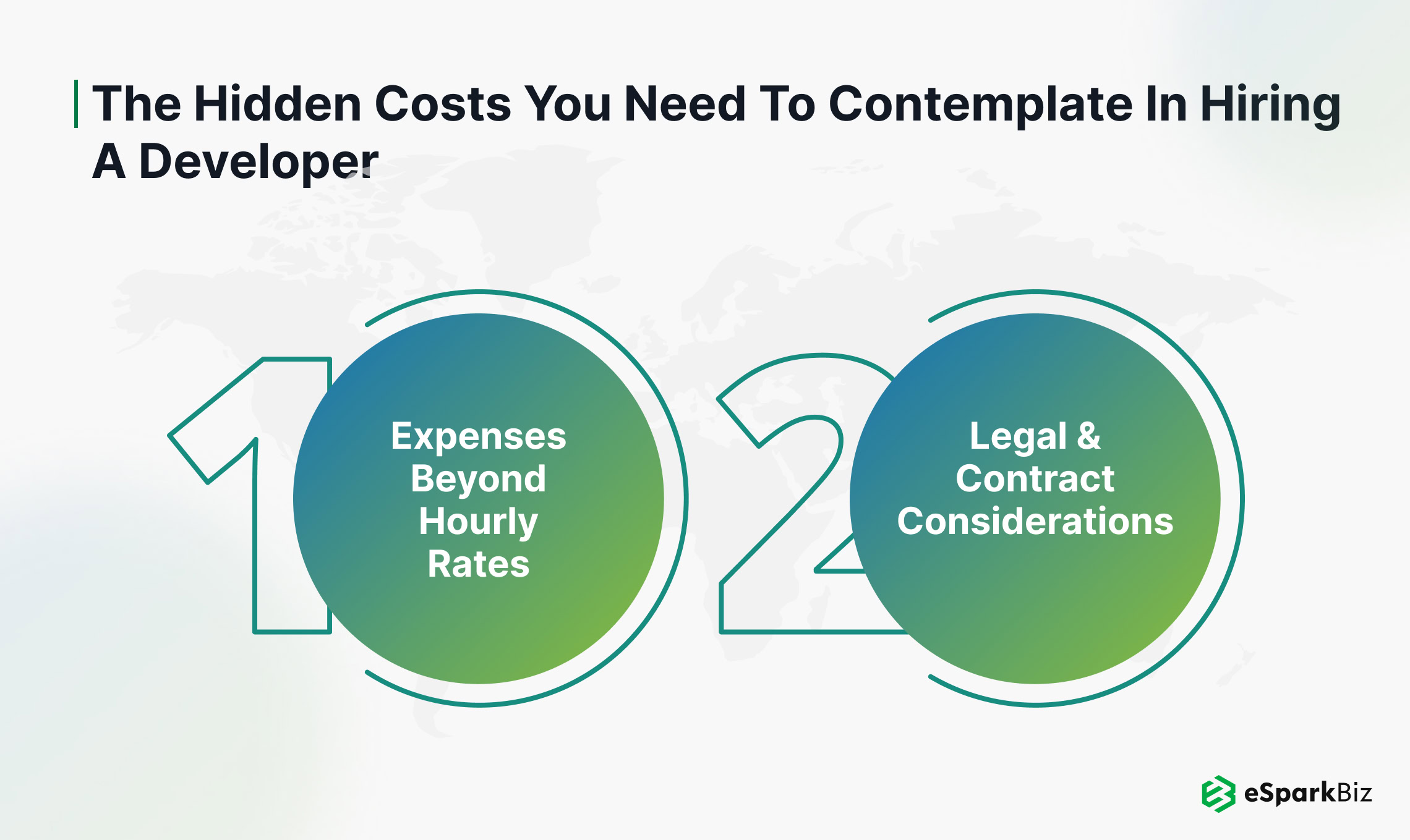 The Hidden Costs You Need to Contemplate in Hiring a Developer
