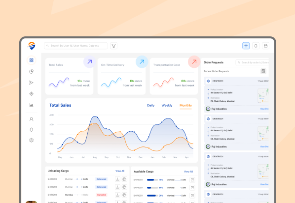  Scalable SaaS Supply Chain Management Portal
