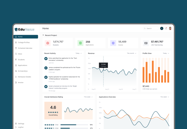 Cloud-Based PIM Solution to Transform College Data Management for an Education Platform