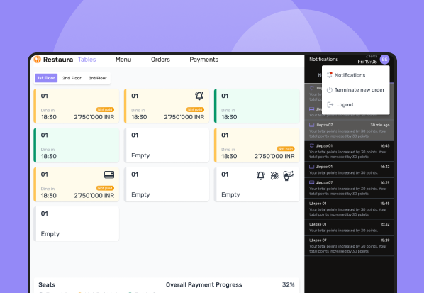 Revolutionizing Restaurant Operations: An Inventory Management System