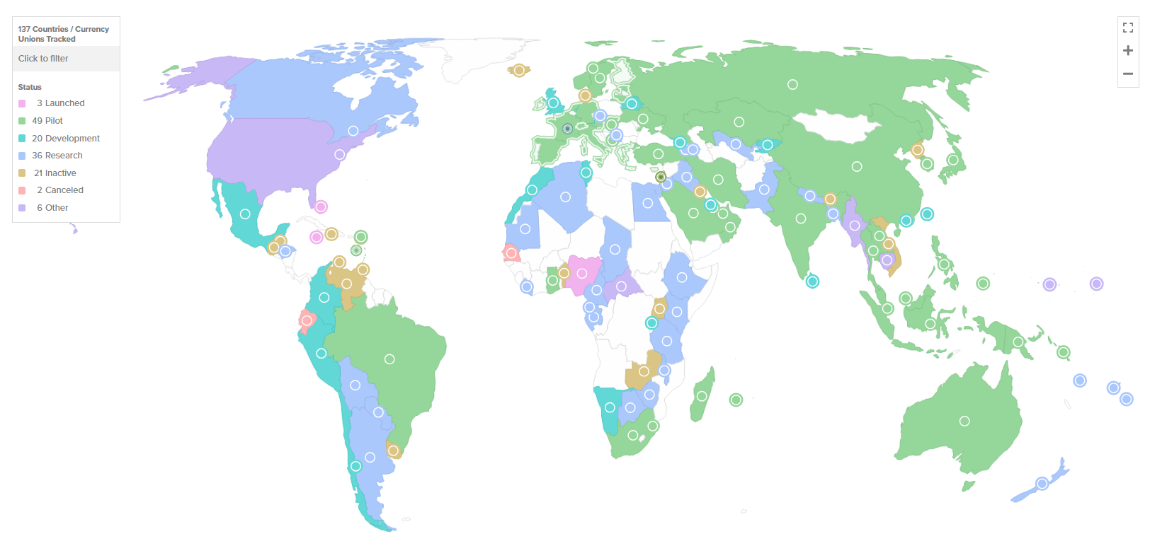 CBDC and Blockchain Finance Possibilities