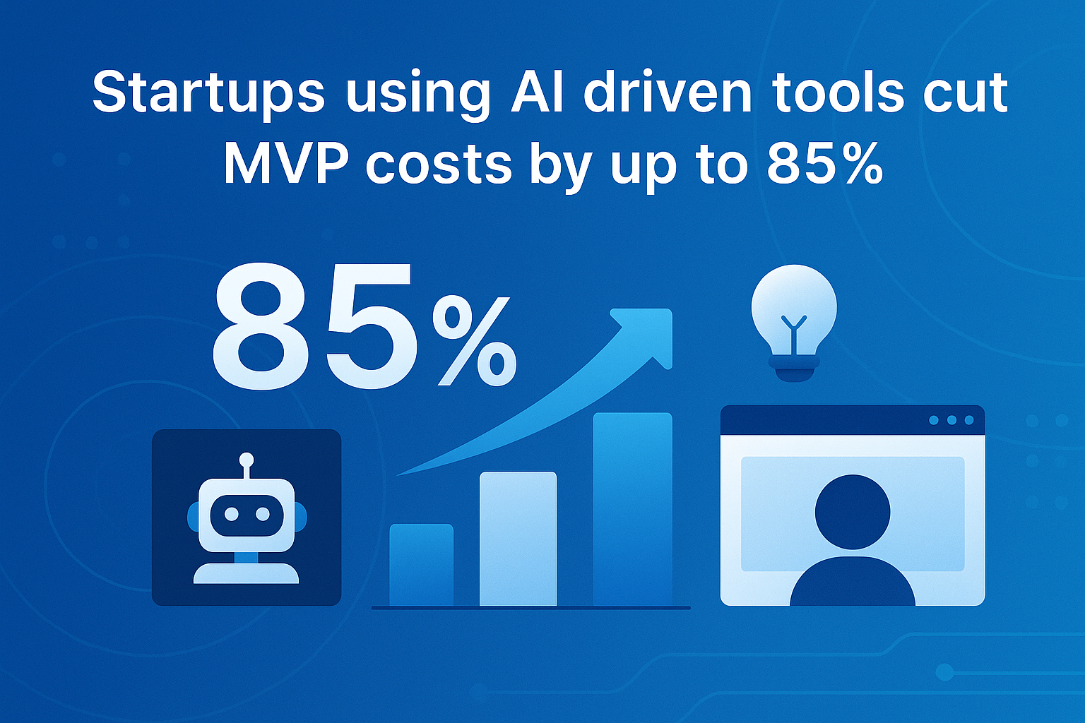 Launch AI Software MVP