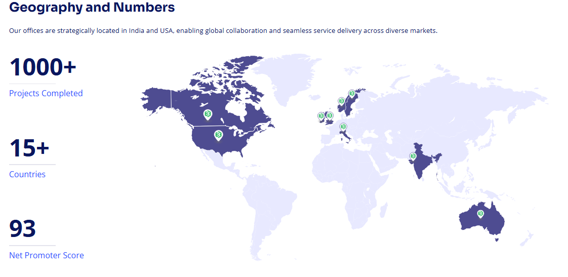eSparkBiz Named #1 Among Top 10 Software Development Companies in the U.S. by IEEE Computer Society 3 Global Footprints