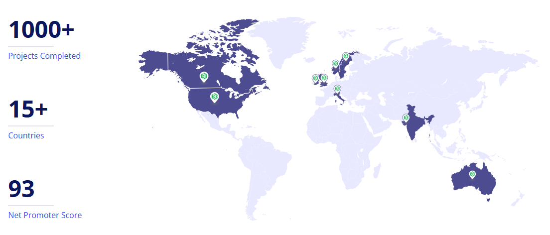 IT Staff Augmentation 