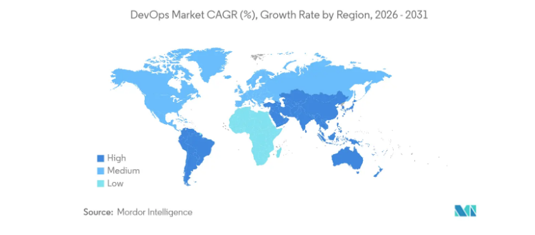 Which Companies offer Dedicated DevOps Engineers in the USA? 2 DevOps market growth