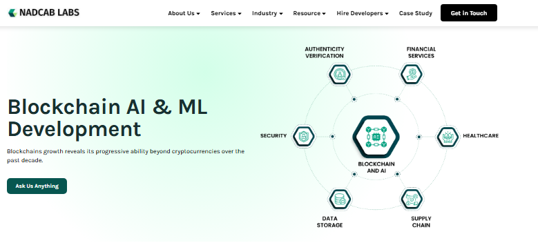 Top 10 Web3 Development Companies In India 3 NADCAB Labs
