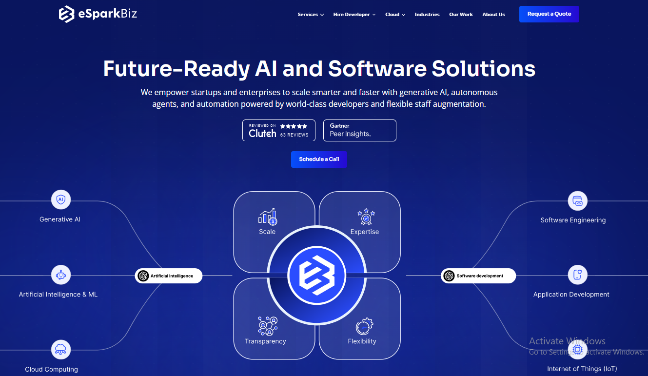 AI-powered future-ready solutions by eSpark for AI, ML, and cloud computing industries.