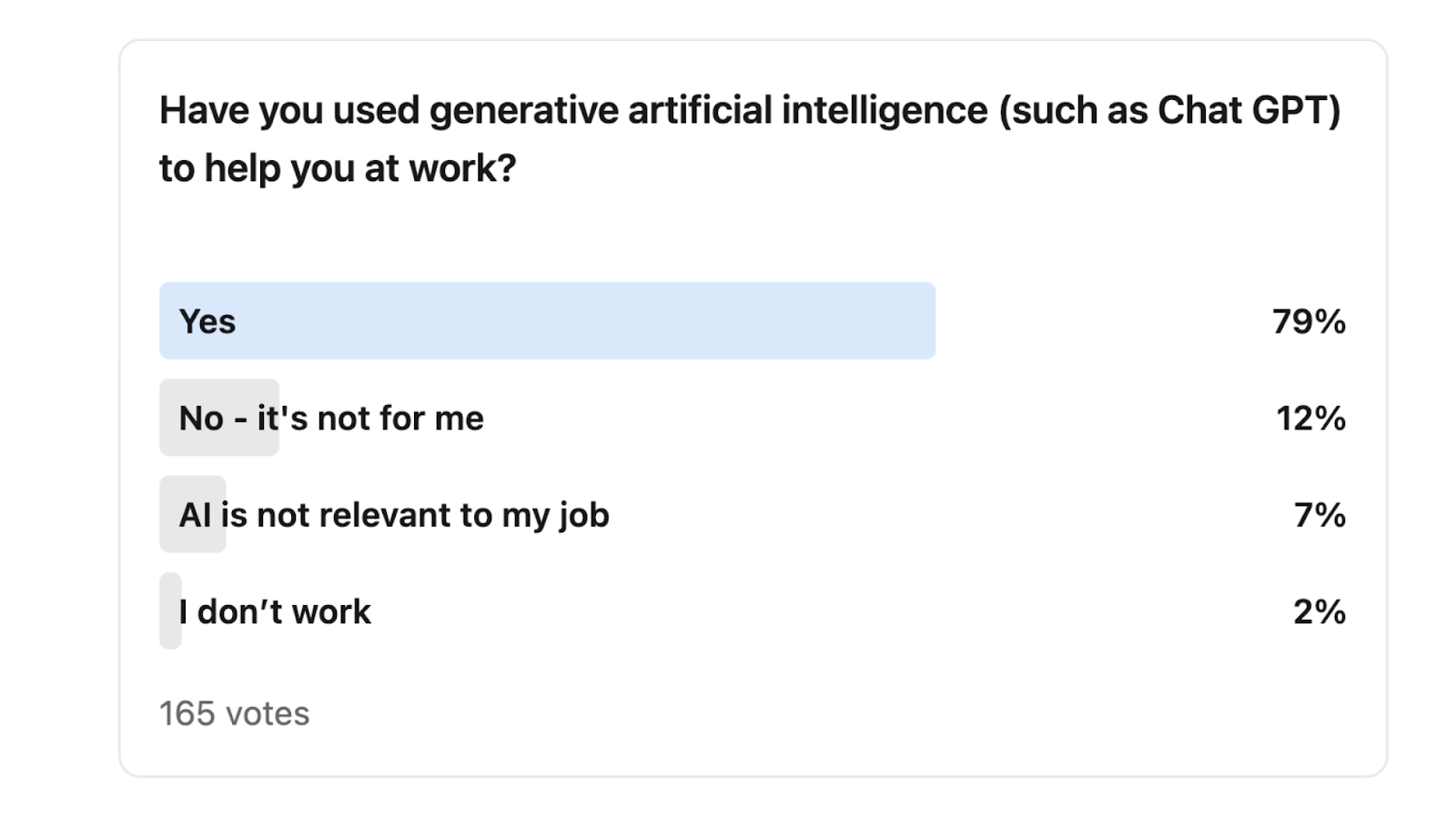 Who Provides the Best AI Software Engineers in the UK? 2 AI usage Poll