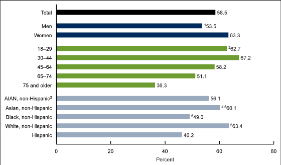 Top 20 Healthcare IT Service Companies in 2025 4 image2 26