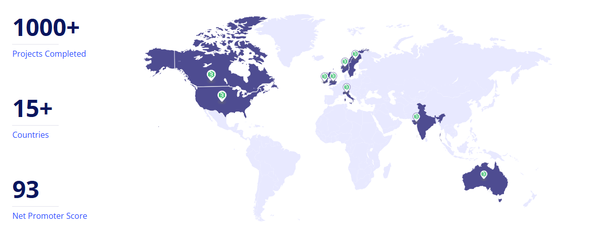 eSparkBiz Technologies