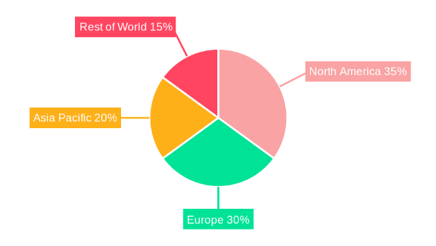 the global Team Extension Service market