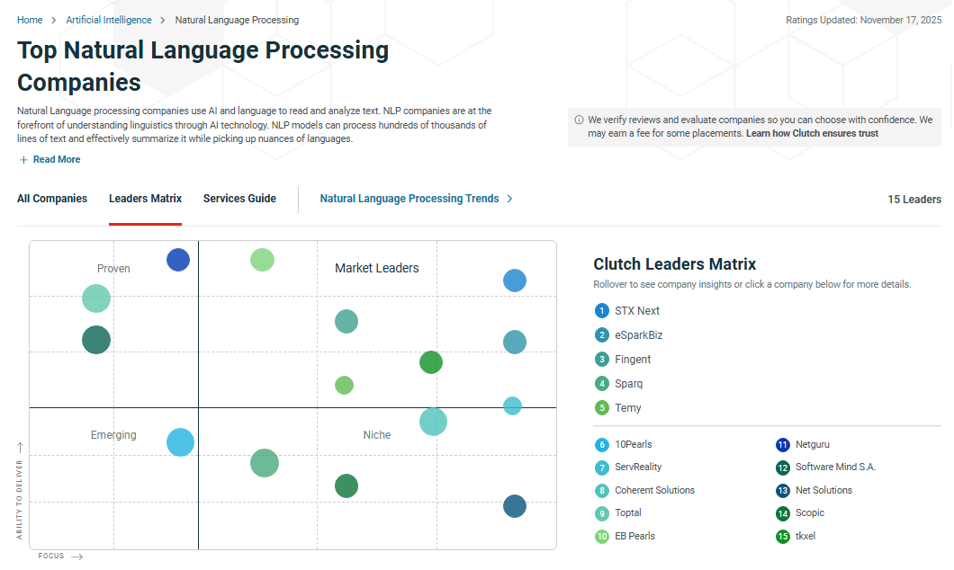 Clutch Leader Metrics