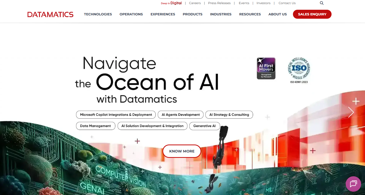 Top 10 Web Development Companies in India 2026 11 AI First Movers recognized by Microsoft for eSpark's innovative AI solutions.