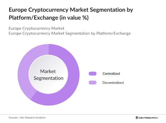 Who are the Leading Providers of Blockchain Developers in Europe? 2 ESpark logo with a chart showing Europe’s blockchain developer market segmentation by platform, highlighting decentralized providers.
