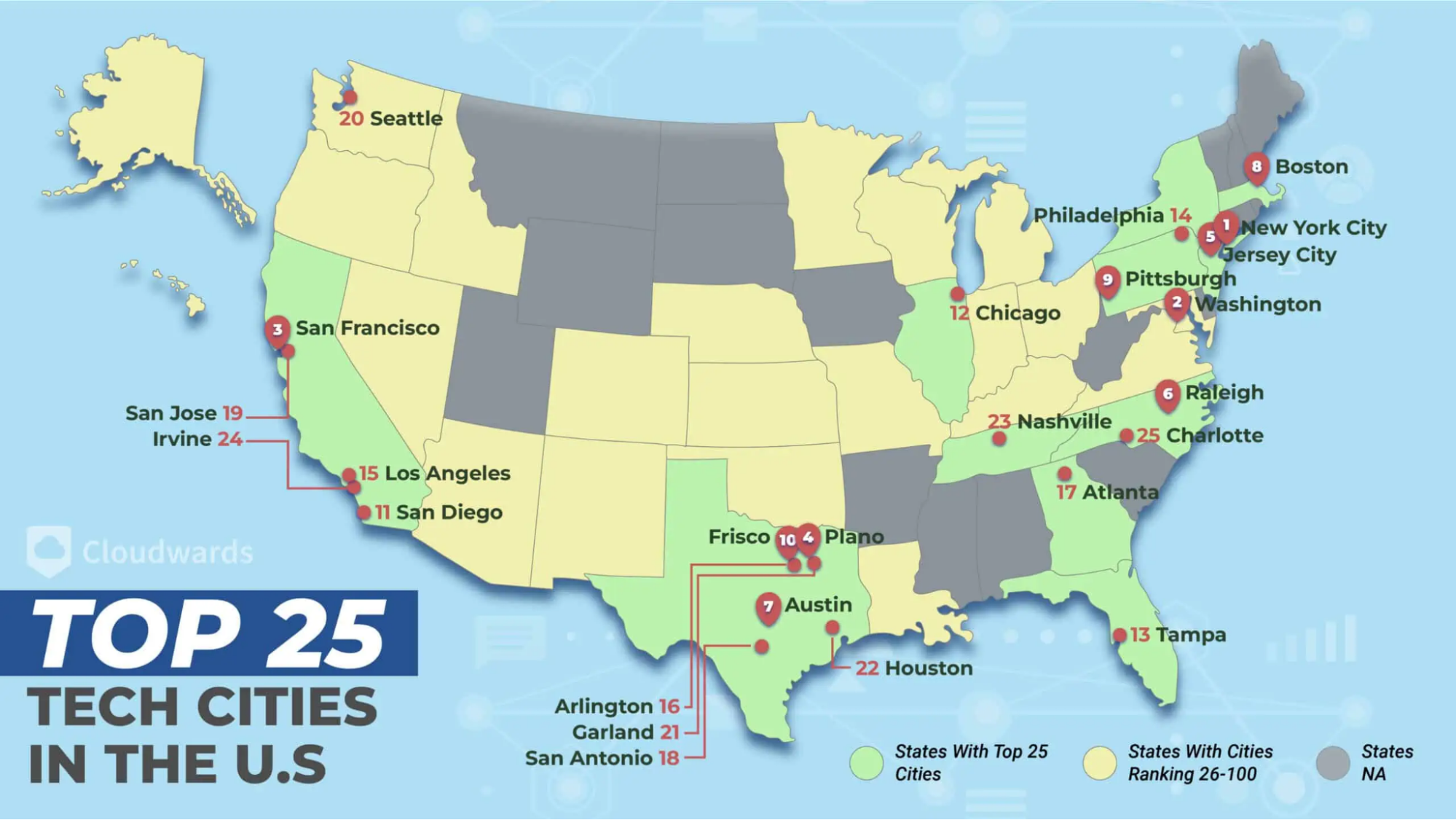 Top 10 SaaS Development Companies in Texas & 2026 Rankings 2 SaaS Development Companies stats