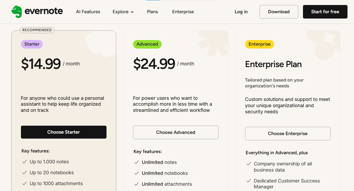 Complete Guide to SaaS Pricing Models: Strategies, Templates and Examples 7 Evernote