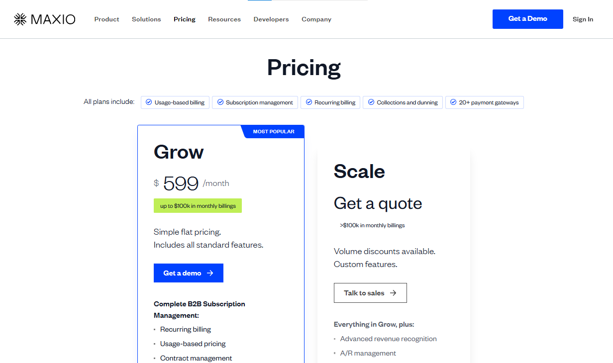 Complete Guide to SaaS Pricing Models: Strategies, Templates and Examples 3 Maxio
