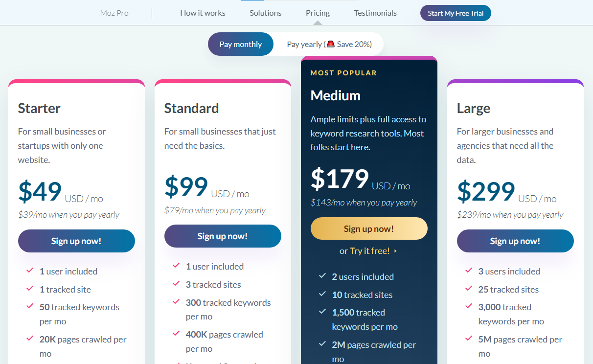 Complete Guide to SaaS Pricing Models: Strategies, Templates and Examples 13 Moz Pro