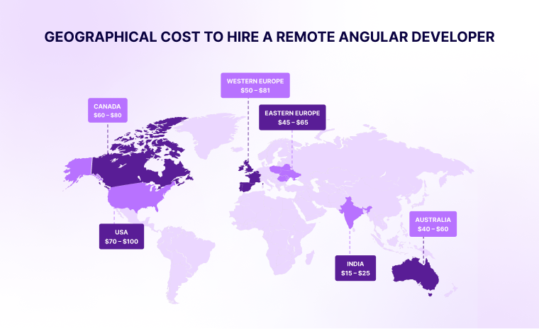 Cost To Hire Remote Angular Developers – Comprehensive Guide 5 Geographical Cost to Hire a Remote Angular Developer