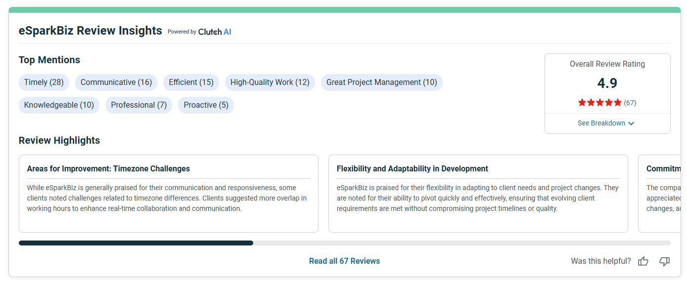 eSparkBiz Secures Spot Among Top Software Developers for Fintech in India by Clutch 3 Clutch eSparkBiz