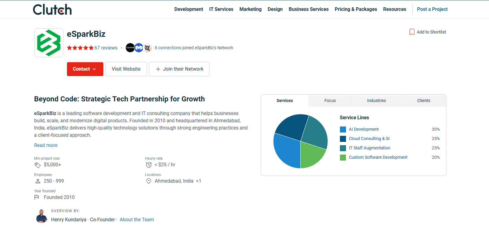 eSparkBiz ranked among India’s Top Azure Consultants by Clutch Leaders Matrix 2 eSparkBiz - Clutch Profile