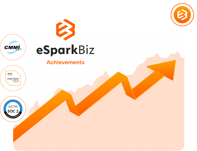 https://www.esparkinfo.com/wp-content/uploads/2026/04/sitemap_banner.png