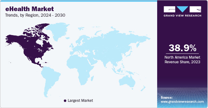 Top 20 Healthcare IT Service Companies in 2026 2 eHealth market