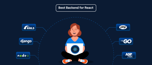 Best Backend for React: A Comprehensive Guide for 2026